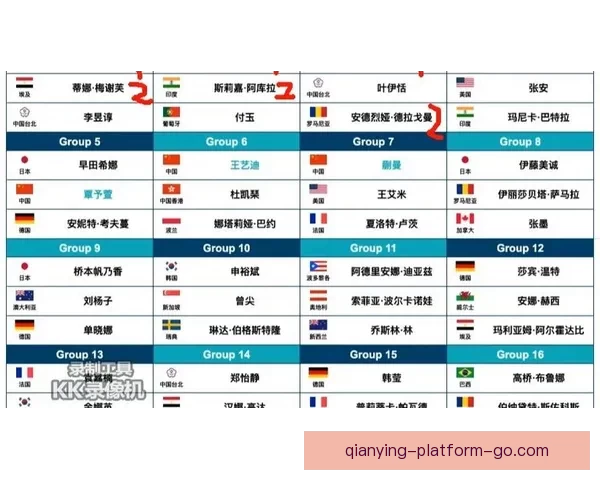 2026世界杯参赛队伍最新实力排名全面解析与赛前预测