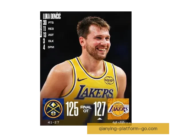 东契奇切勿重蹈哈登覆辙巅峰期更应谨慎对待伤病复出风险 东契奇切勿重蹈哈登覆辙巅峰期更应谨慎对待伤病复出风险