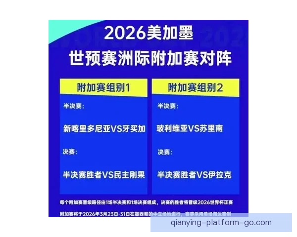 2026世界杯参赛队伍全解析各大洲球队争夺战一览 2026世界杯参赛队伍全解析各大洲球队争夺战一览