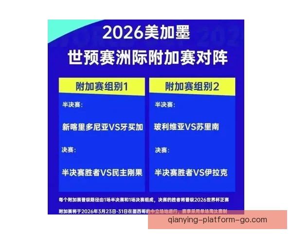 2026世界杯参赛队伍全解析各大洲球队争夺战一览