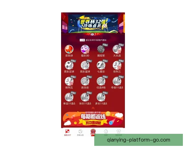 世界杯竞猜投注平台全新攻略详解助力用户赢取丰厚奖励 世界杯竞猜投注平台全新攻略详解助力用户赢取丰厚奖励