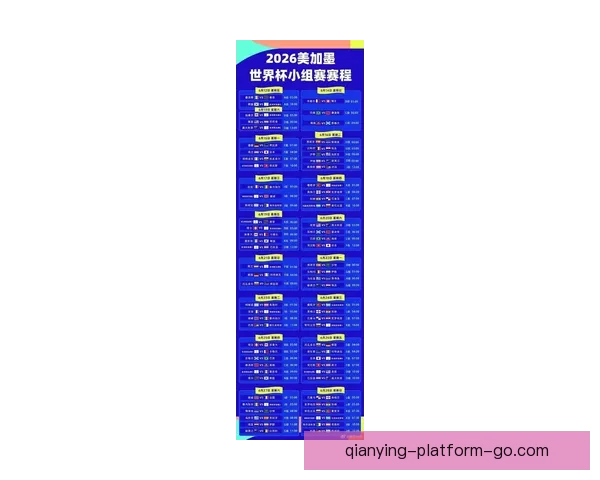 聚焦2026世界杯排名格局变化与豪强黑马实力全面前瞻解析深度
