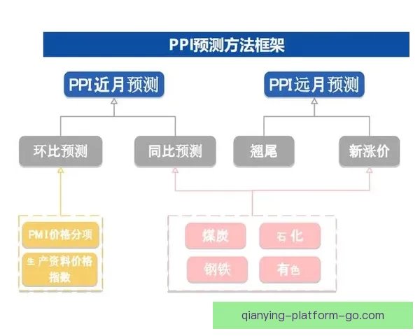 聚焦体育竞猜数据分析与赛事走势研判打造高命中预测策略指南 聚焦体育竞猜数据分析与赛事走势研判打造高命中预测策略指南